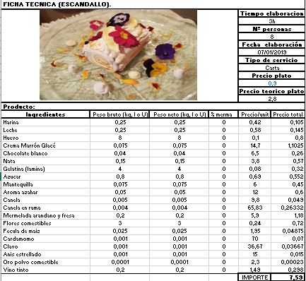 ficha tecnica escandallo postre repostería tronco de navidad
