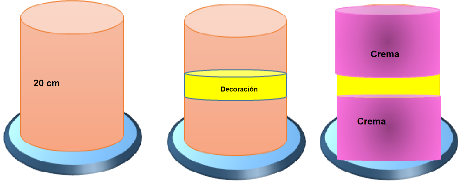 fault lin cake